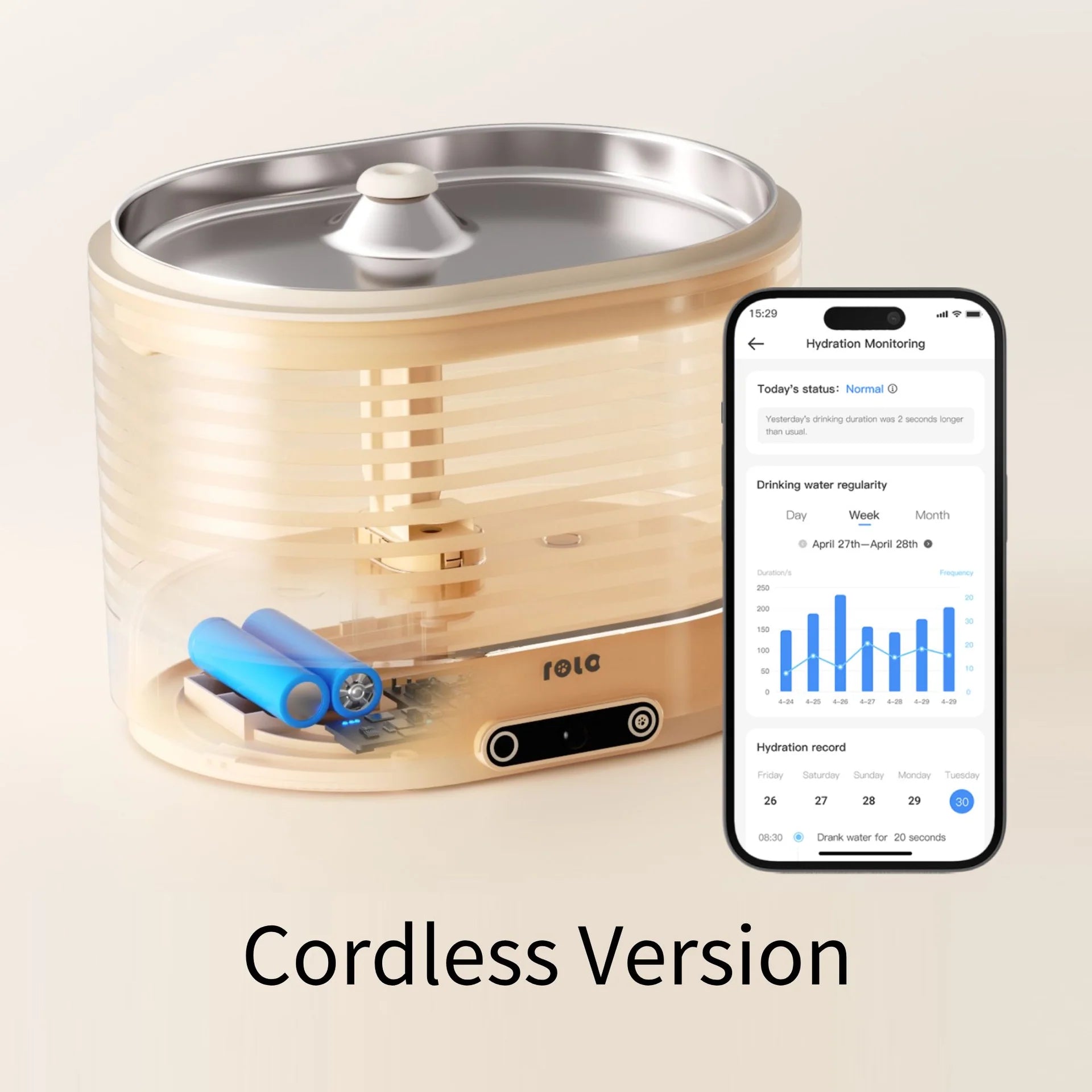 ENABOT ROLA Smart Pet Water Fountain