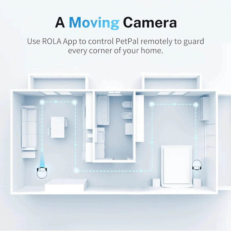 ENABOT ROLA PetPal Robot Pet Companion