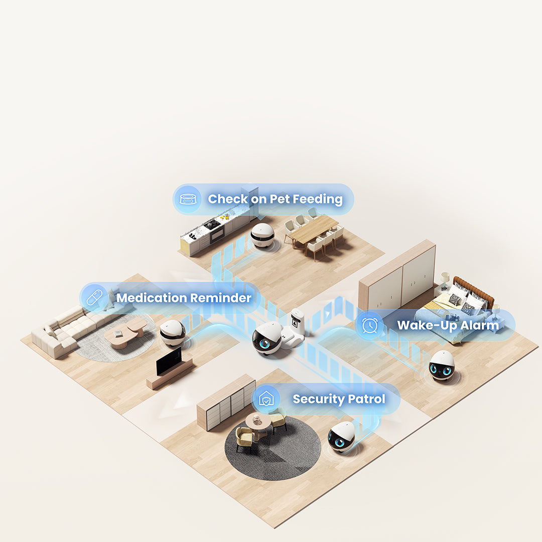 Smart Patrol