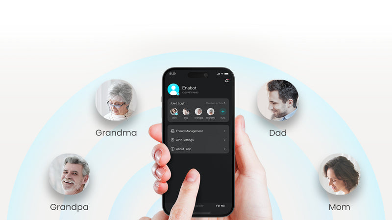 Device Sharing