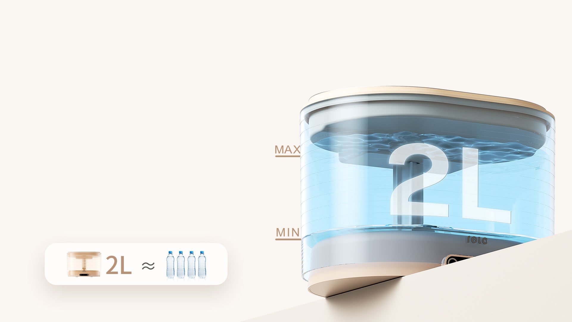 ROLA Smart Pet Water Fountain monitor water levels