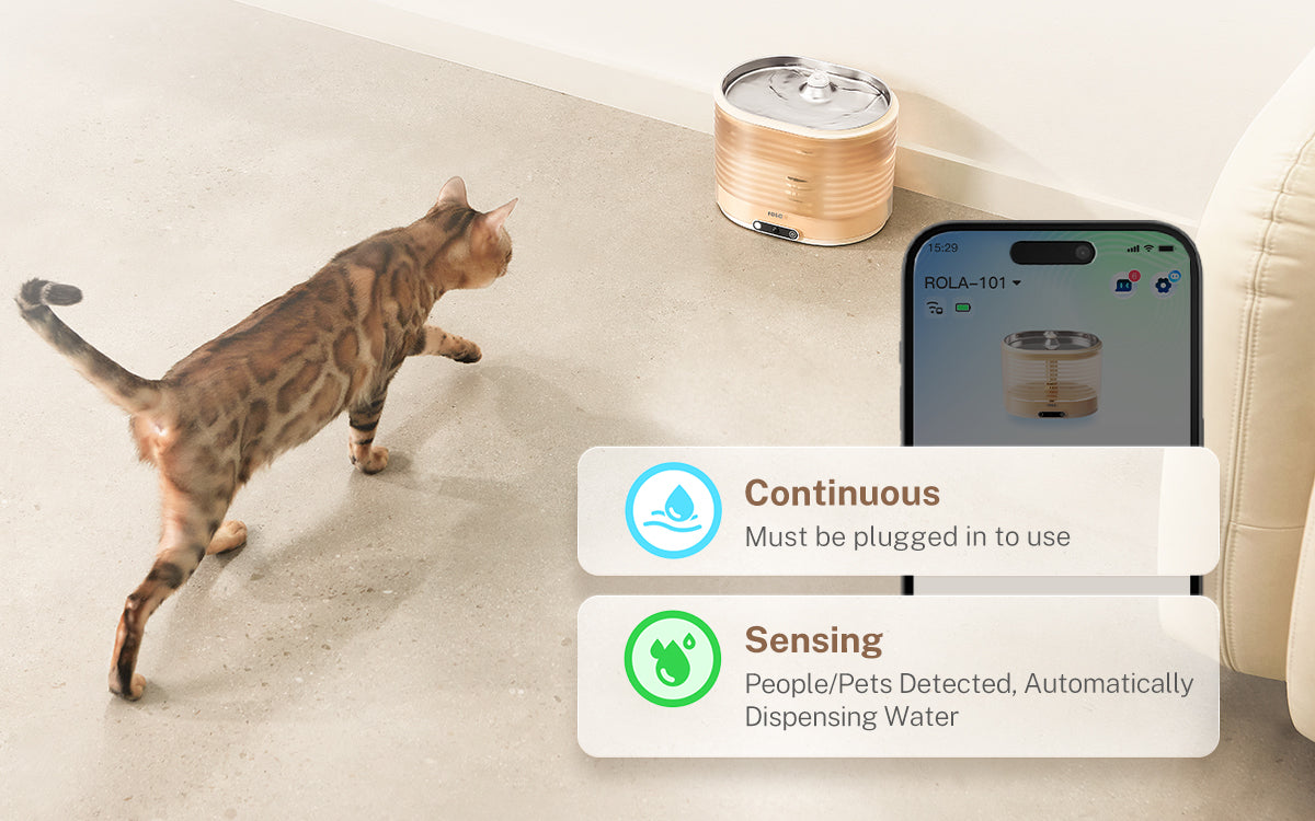 ROLA Smart Pet Water Fountain Sensing Stream