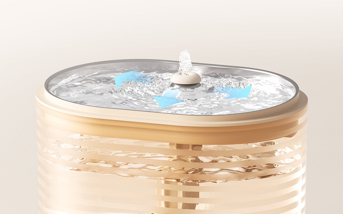 ROLA Smart Pet Water Fountain Continuous Stream